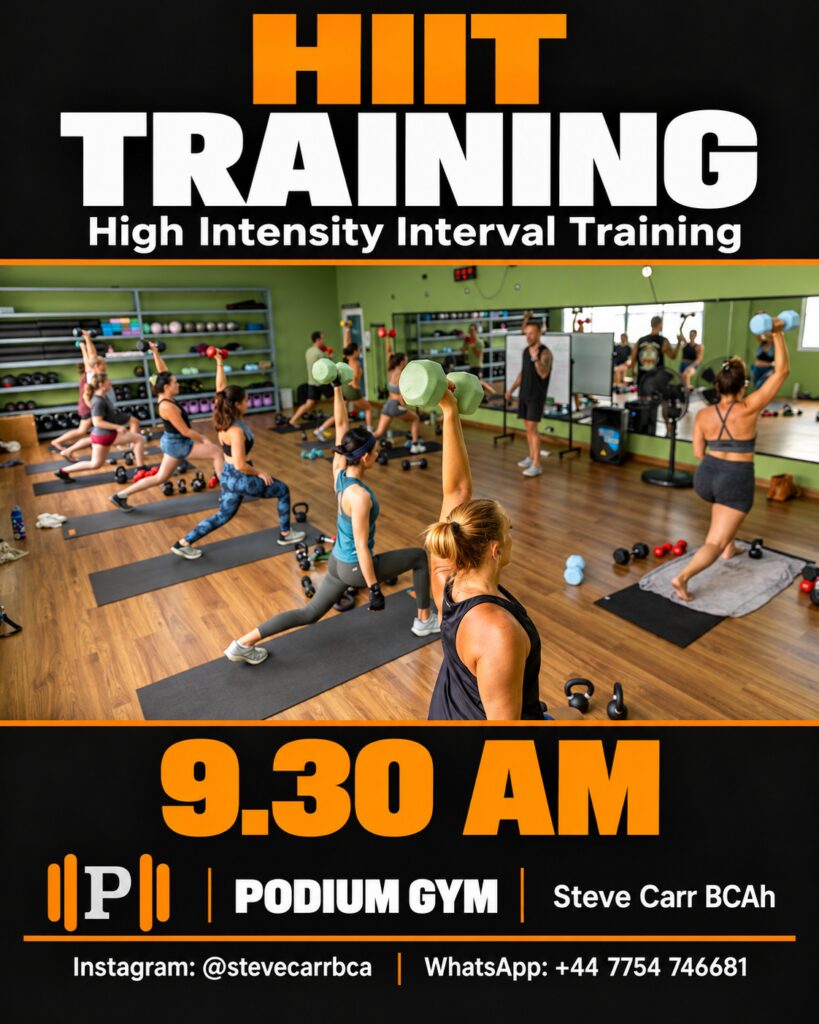 High Intensity Interval Training (HIIT) · Podium Gym · Koh Phangan