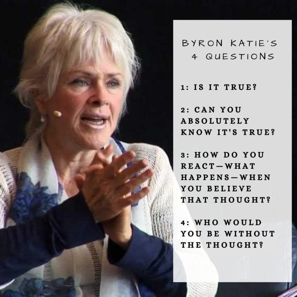 Learn to Facilitate The Work of Byron Katie · Koh Phangan · Koh Phangan